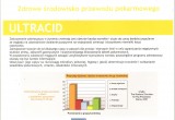 zakwaszacz_ultracid_p4_dry_nutriad_1